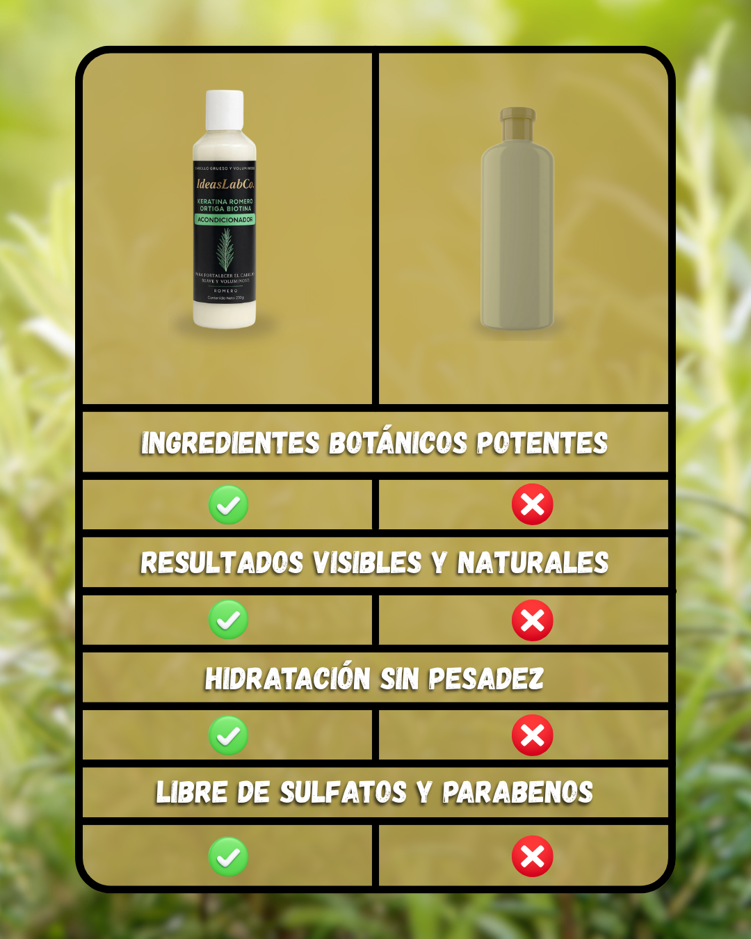Acondicionador para Cabello Grueso y Voluminoso con Romero Keratina Ortiga y Biotina (220 gr.) - IdeasLabCo™