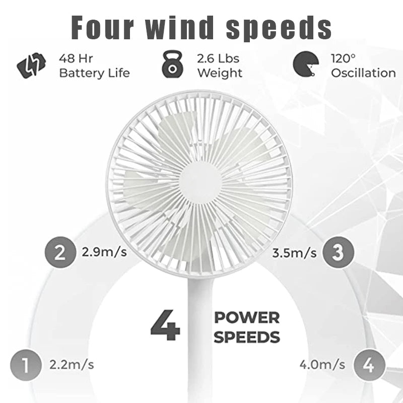 Ventilador Portátil con Control Remoto